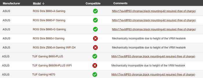 华硕 B660 和 H670 主板 华硕 B660 和 H670 主板